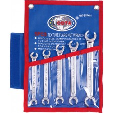 набор ключей