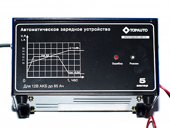 Автоматическое зарядное устройство ТОП АВТО 5А АЗУ-5 (6/12В 0,5-5А Для АКБ до 65 А/ снят с произв.), НА5
