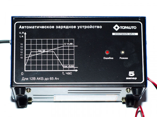 НА5 Автоматическое зарядное устройство ТОП АВТО 5А (6/12В 0,5-5А Для АКБ до 65 А/ч)