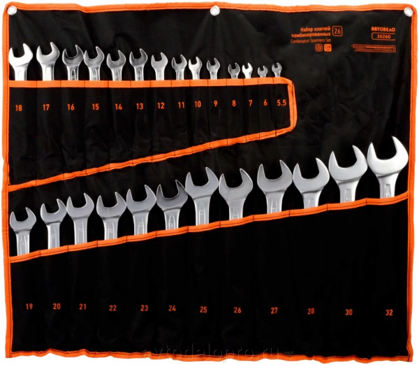 nabor-komb-klyuchey-avtodelo-pro-26sht-sumka-36260_719142427520470_1920x9000_1