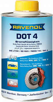 Тормозная жидкость RAVENOL DOT-4 (0,25 л), 1350601-250-05-000